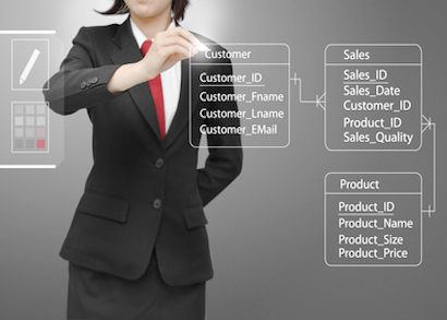 Customer Relationship Management